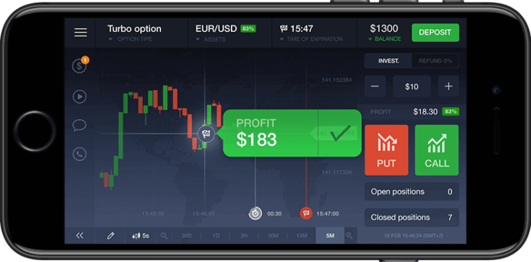 TRADING LOG ON IQ OPTION-FULL DETAILS