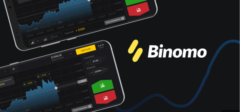 Binomo Broker: An In-Depth Review of Its Features, Benefits, and Drawbacks