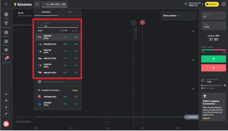 Binomo Share Price: Everything You Need to Know