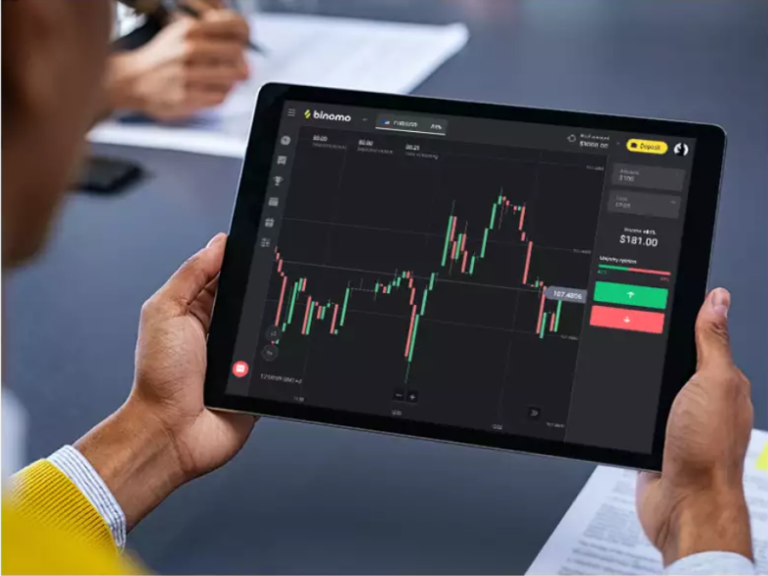 Binomo Live Trading: A Comprehensive Guide for Beginners