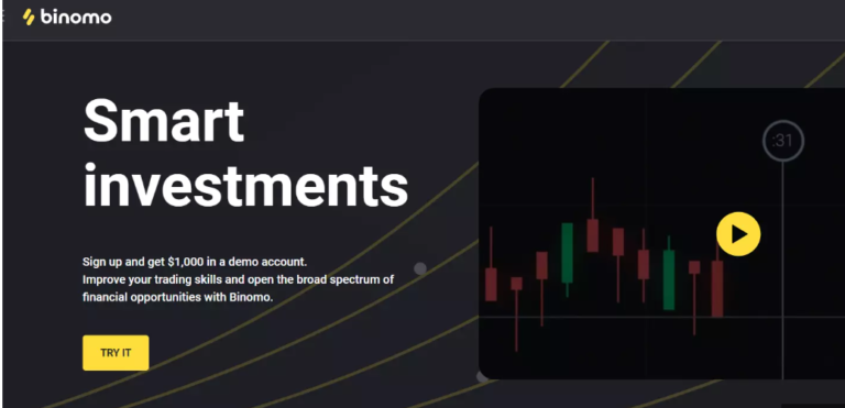 Binomo Forex Trading: An Overview of the Platform and Its Features