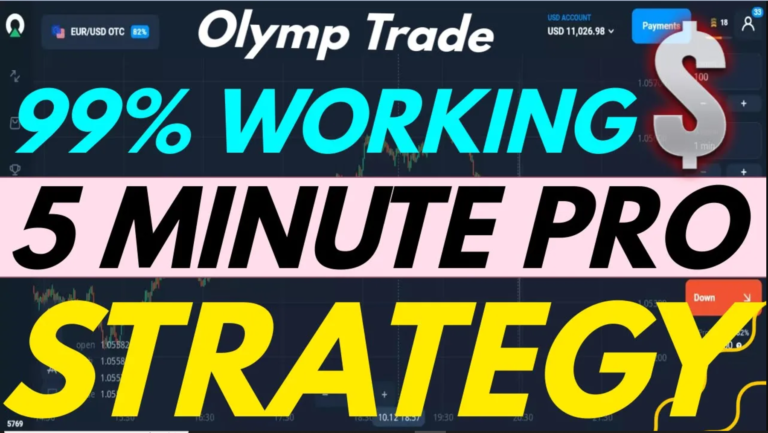 Olymp Trade Trading Guide: From Beginners to Advanced Traders